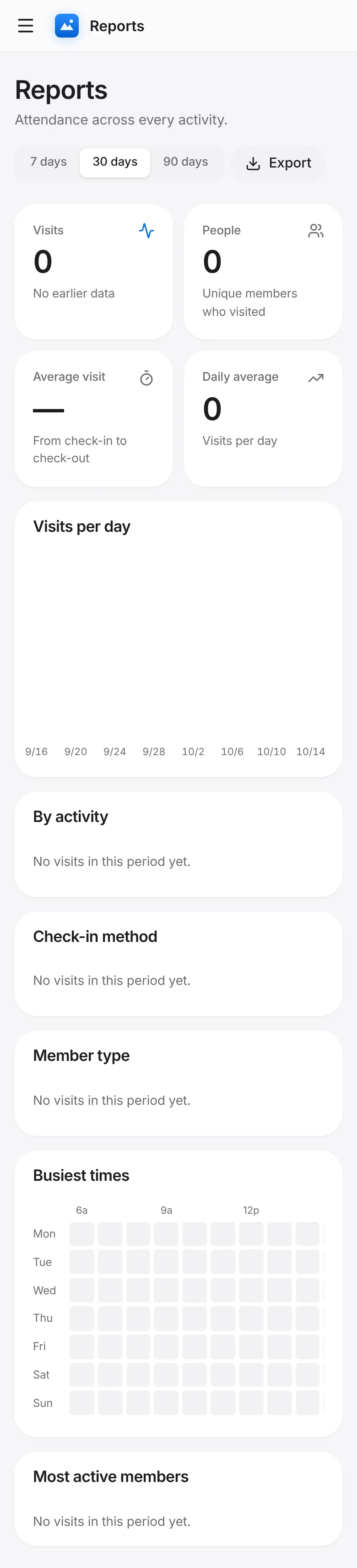 CoreFitness: Read visits, unique people, average visit length, visits per day, by activity, by check-in method, by member type, busiest times and most active members.