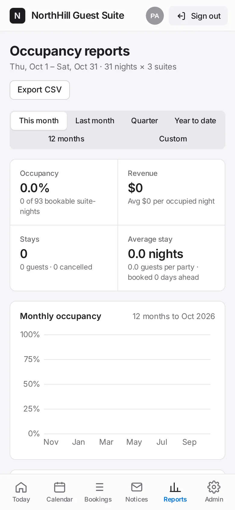 Guest Suite: Tap Reports. Choose a range: This month, Last month, Quarter, Year to date, 12 months or Custom.